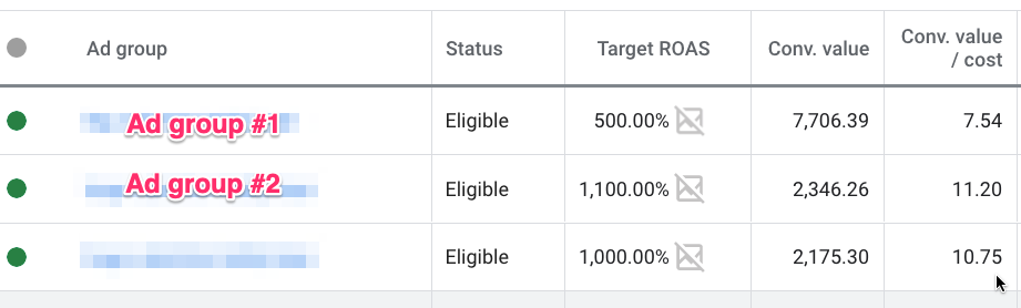 impact-on-automated-bidding