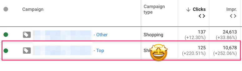 case-study-product-title-optimization