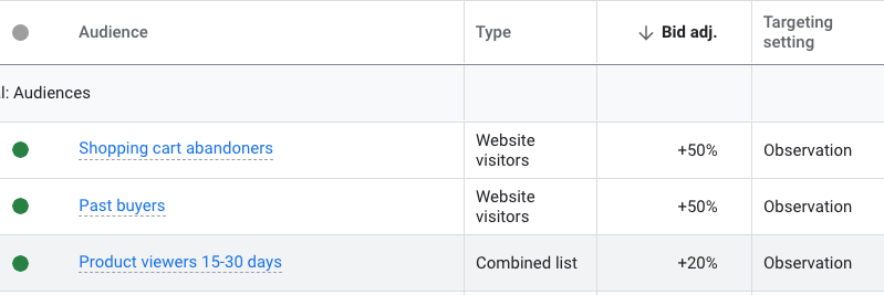 audience-bid-adjustments-target-roas