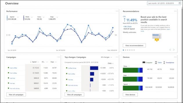 Microsoft ad dashboard 