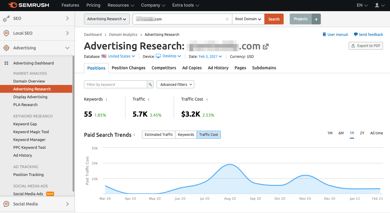 semrush advertising research