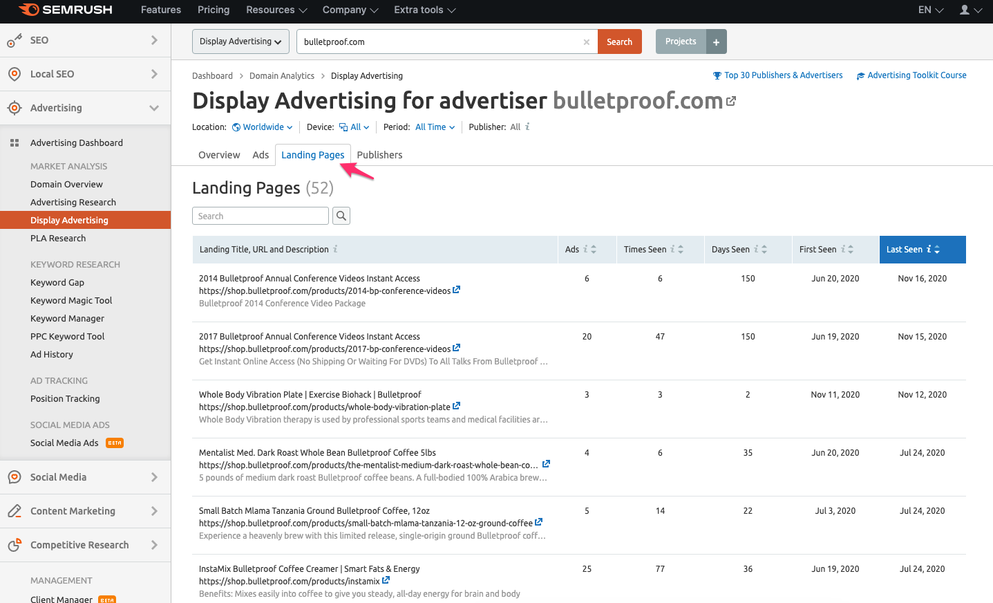 semrush display landing pages report