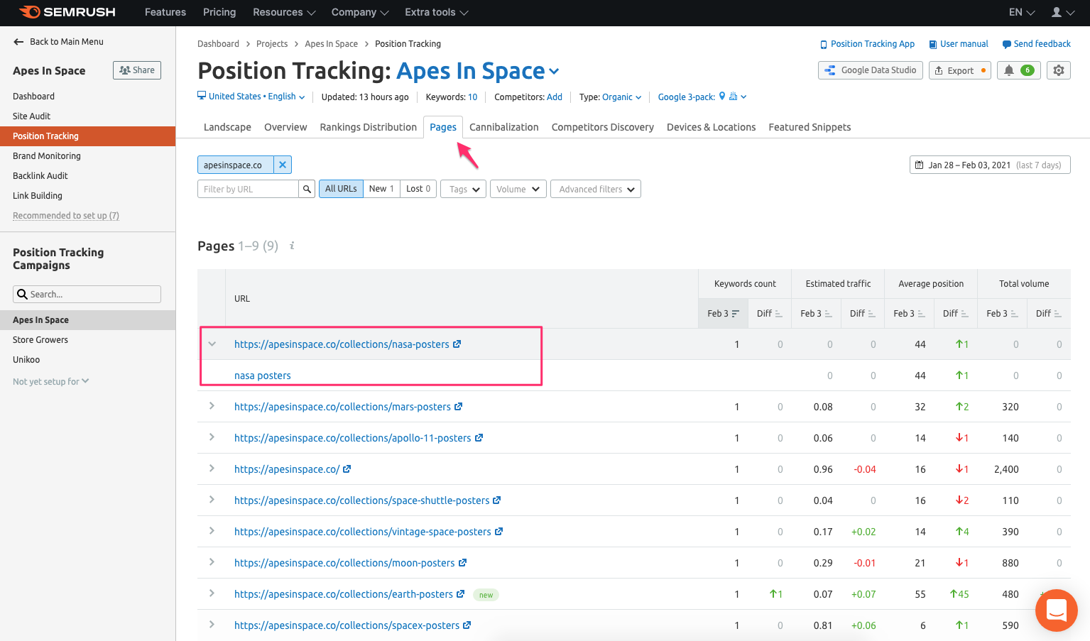 semrush position tracking pages report