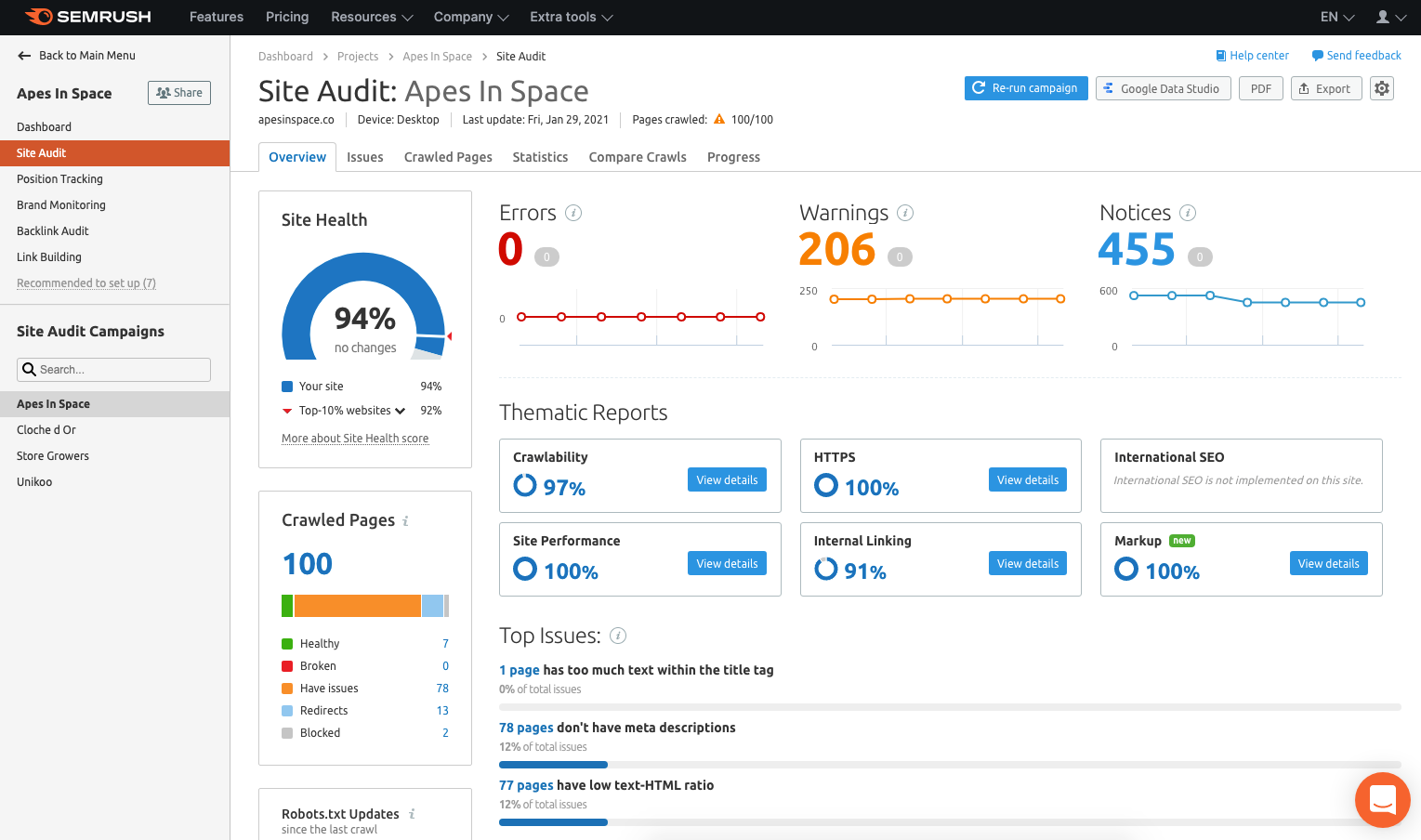 semrush site audit