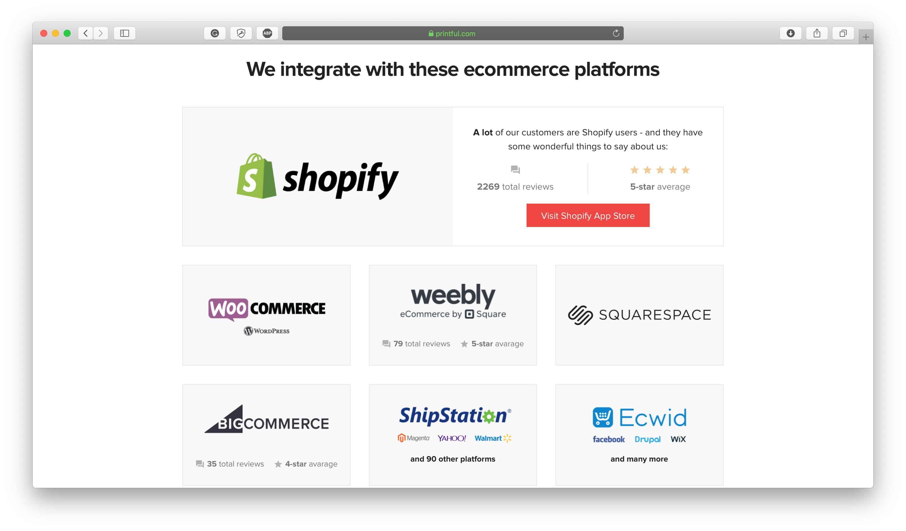 Printful Store Integrations