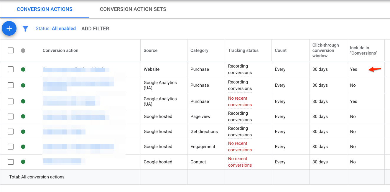 google conversion actions ideal