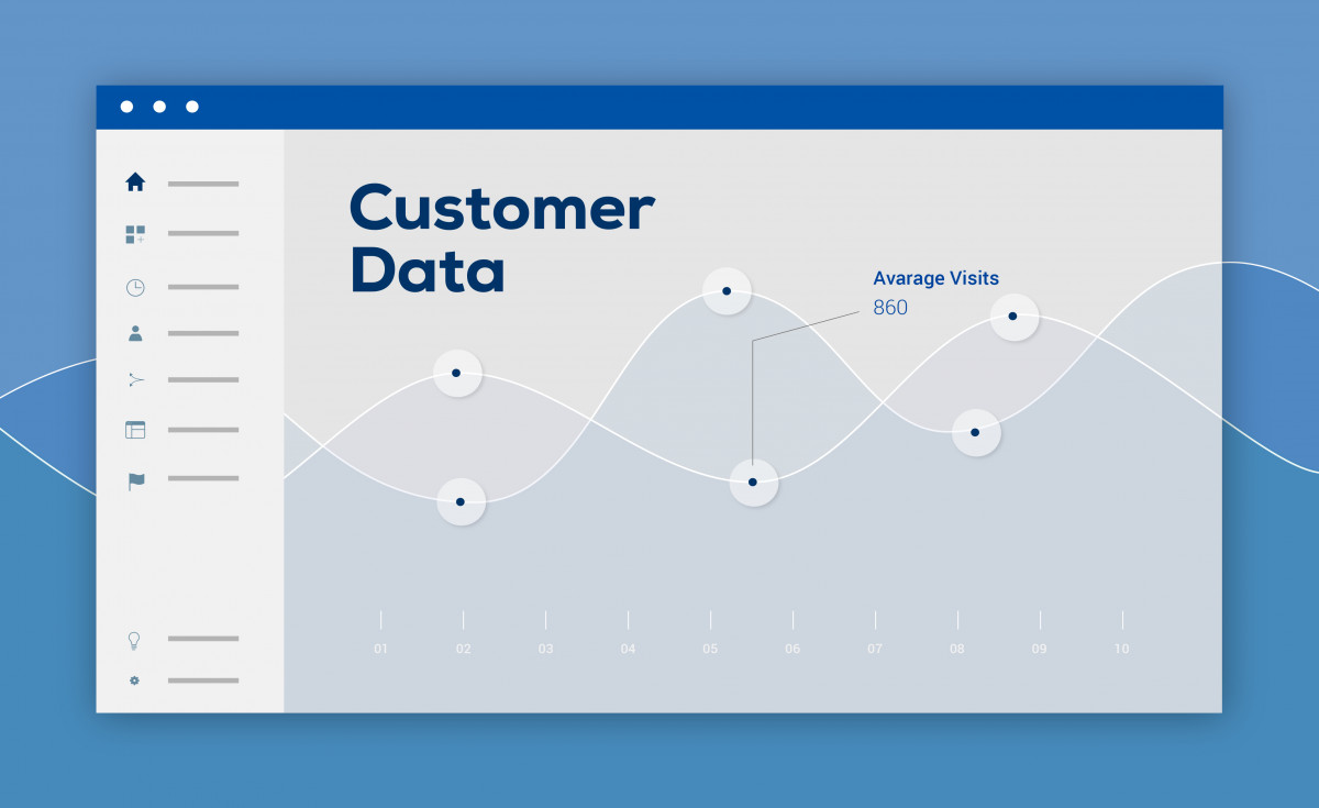 A few years ago, customer data was like water in the desert. Now, with data-driven eCommerce, using data to increase sales is easier than ever.