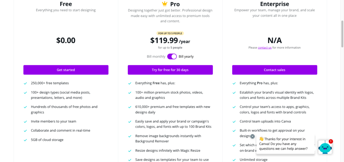 Canva Pro Pricing