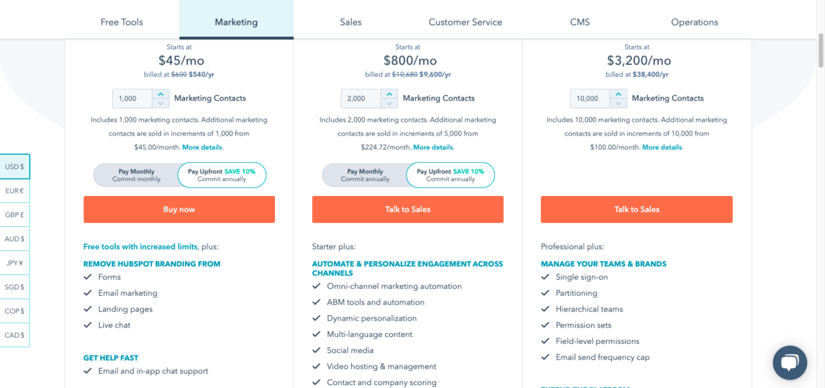 Hubspot pricing