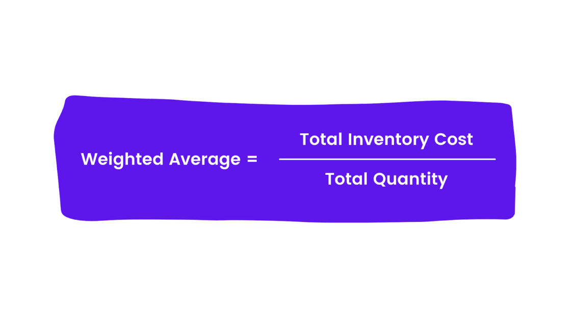 Weighted average cost formula