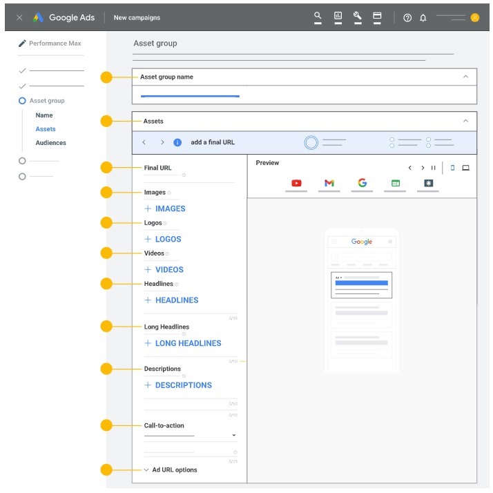 How to build Google Performance Max asset group