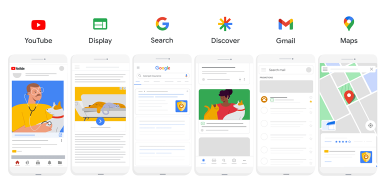 Google Ads Performance Max Replaces Smart Shopping & Local Campaigns
