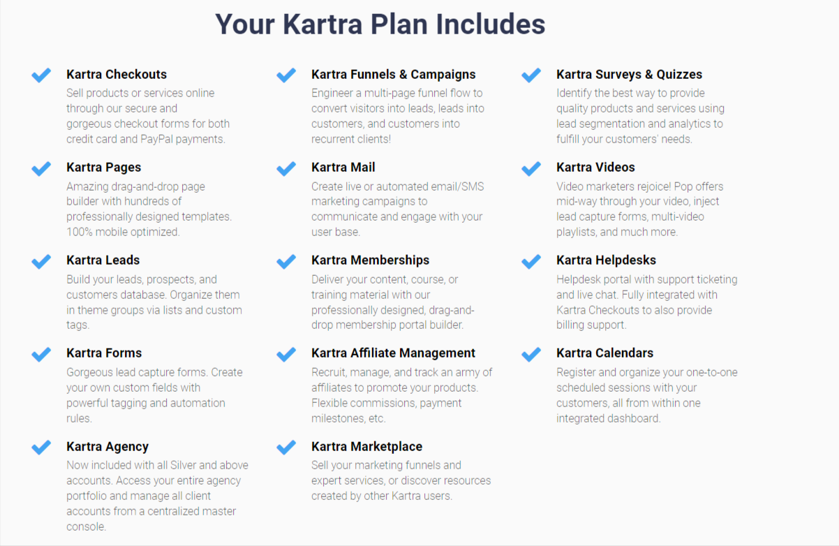Kartra Features
