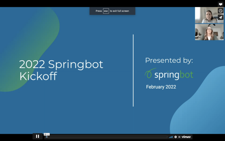 2022 Springbot Kickoff Webinar