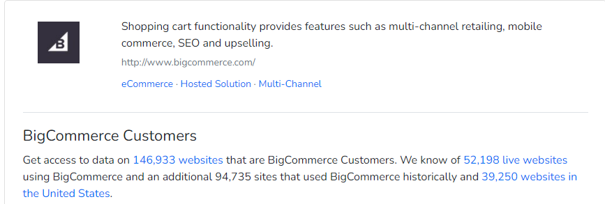 BigCommerce Usage Statistics