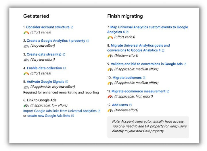 how to switch to Google Analytics 4