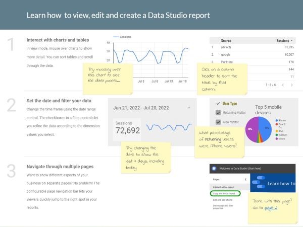 Learn how data studio works