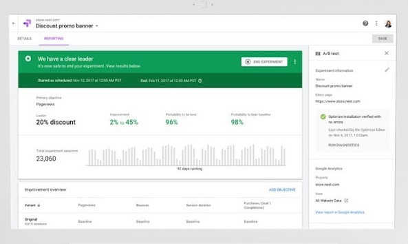 Google Optimize tool 