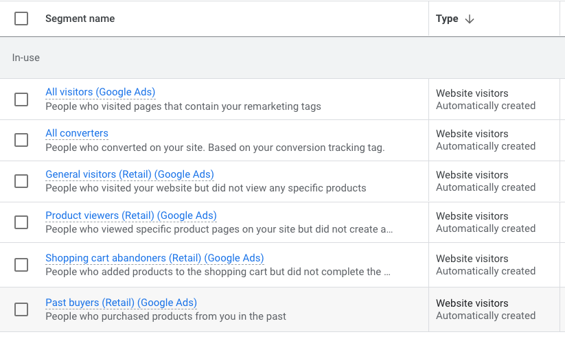 google automatically created audiences remarketing