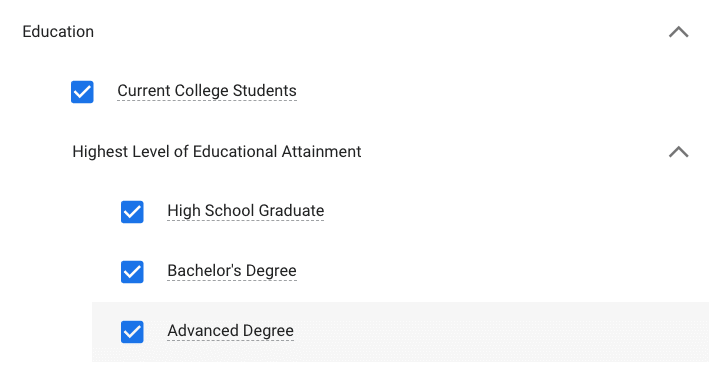 google detailed demographics education