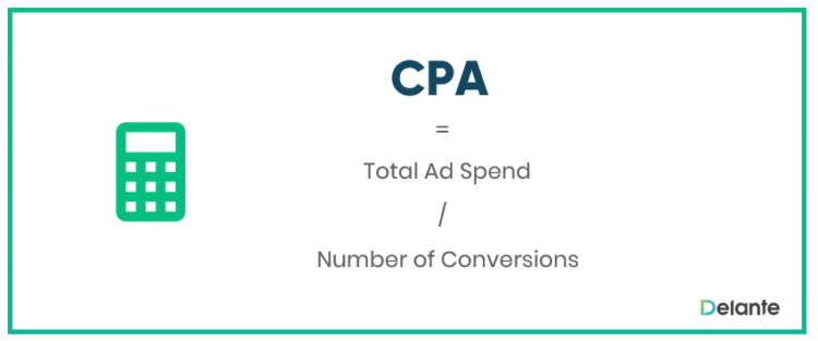 eCommerce CAC: Customer Acquisition Cost Formula, Calculations, and Benchmarks
