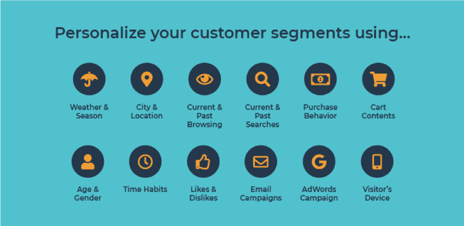 how to personalize product launch strategy segmentation