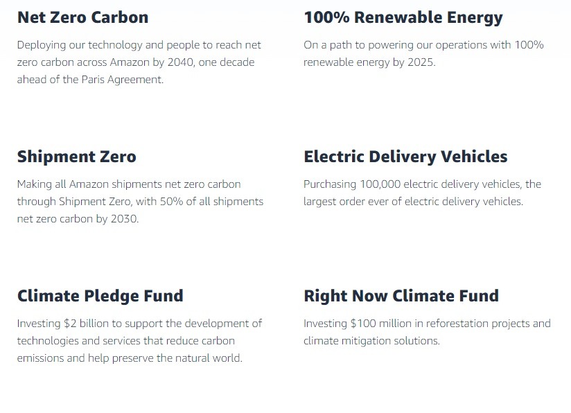 amazon sustainable pledge