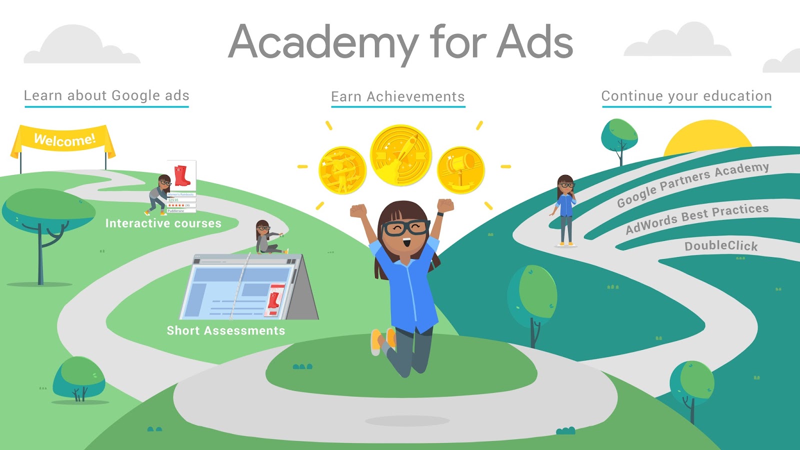 google-academy-for-ads