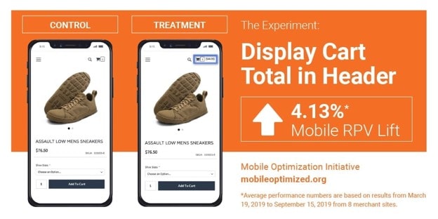 Mobile ecommerce Funnel mobile cart experiment
