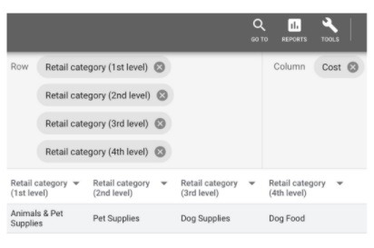retail category recommendations for holiday google ads