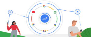 google-performance-max-graphic
