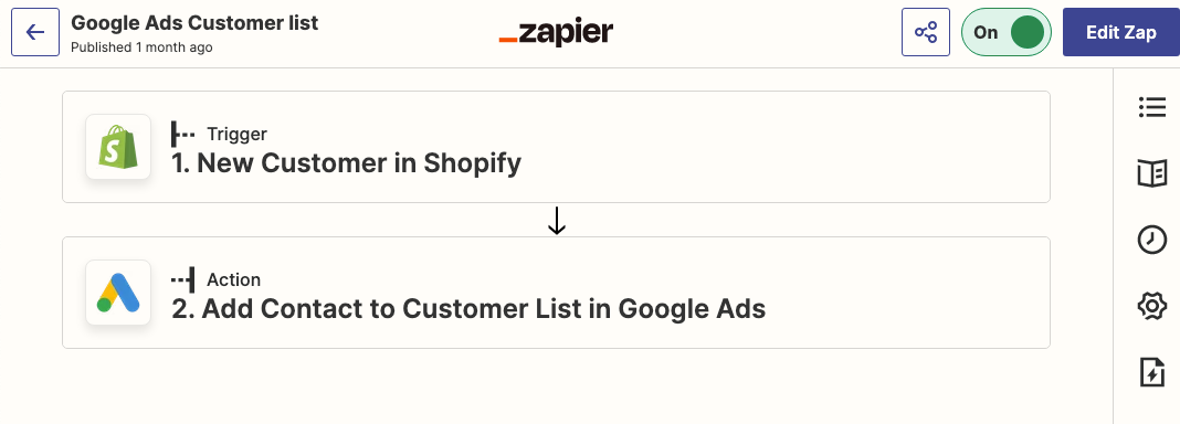 google customer match zapier shopify integration