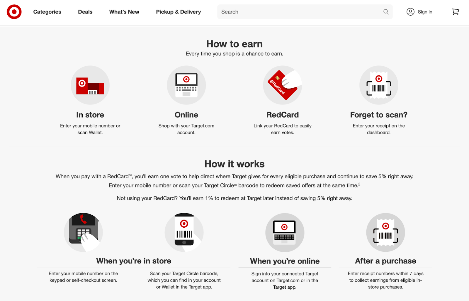 Target rewards home page omnichannel retail examples Salsify